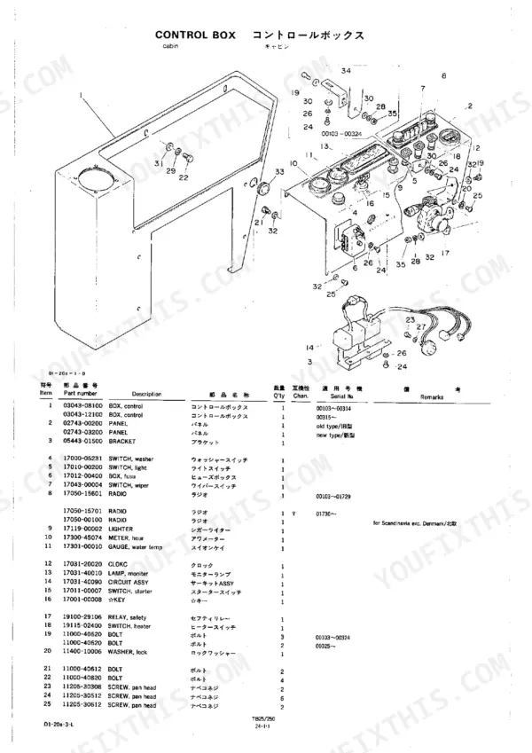 Takeuchi TB25, 250 exploded view diagram and parts list for the cabin control box, switches, and electrical components.