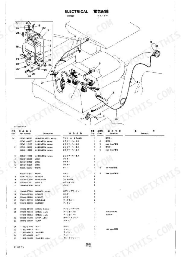 Takeuchi TB25, 250 electrical canopy wiring diagram and parts list for battery, harness, horn, and light assembly components.