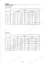 takeuchi-tb25-compact-excavator-shop-manual-torque-14.webp Takeuchi TB25 torque specification tables for hydraulic hose fittings and pipe fittings in kgf-m and ft-lb.