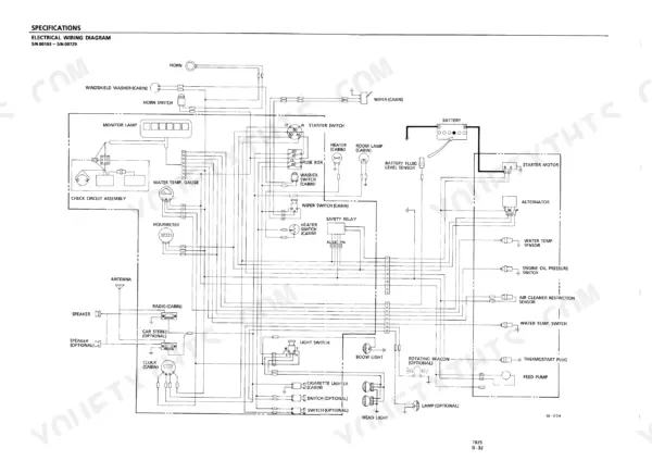 takeuchi-tb25-compact-excavator-shop-manual-wiring-50.webp Takeuchi TB25 electrical wiring diagram showing battery, starter motor, alternator, fuse box, and cabin accessory circuits.