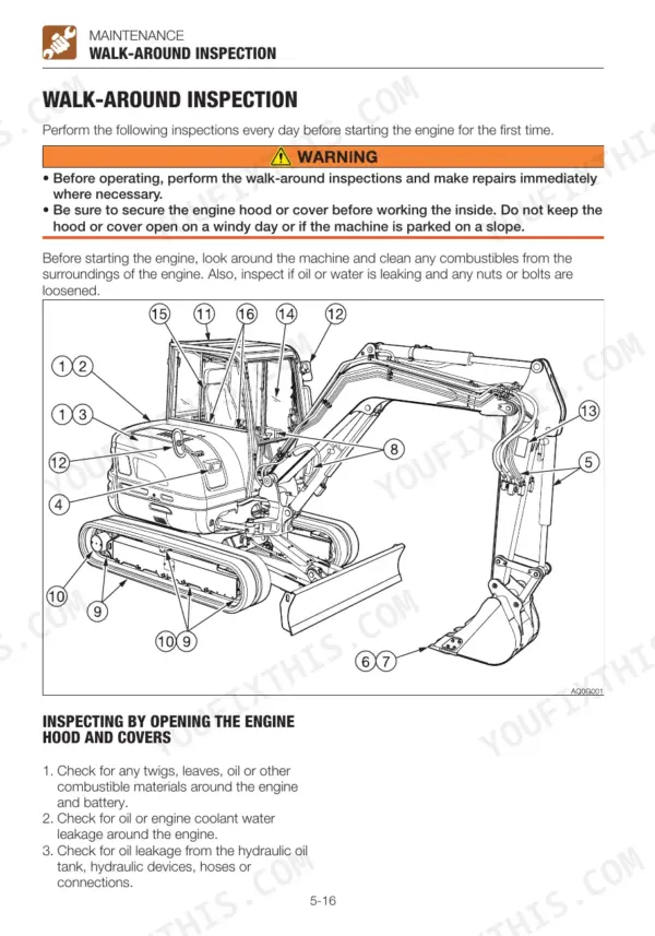 Takeuchi TB260 walk-around inspection diagram showing daily maintenance check points for engine, tracks, and hydraulic system.