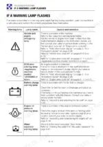 takeuchi-tb260-mini-excavator-operator-manual-aq0e007-troubleshooting-246.webp Takeuchi TB260 troubleshooting table for warning lamps, including emergency, ECM, battery, oil pressure, and water separator.