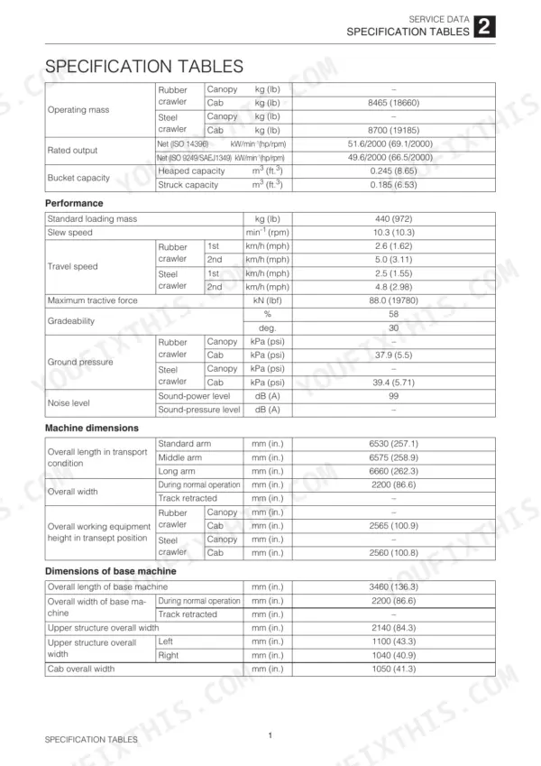Takeuchi TB285 service manual specification tables including operating mass, performance, and machine dimensions data.