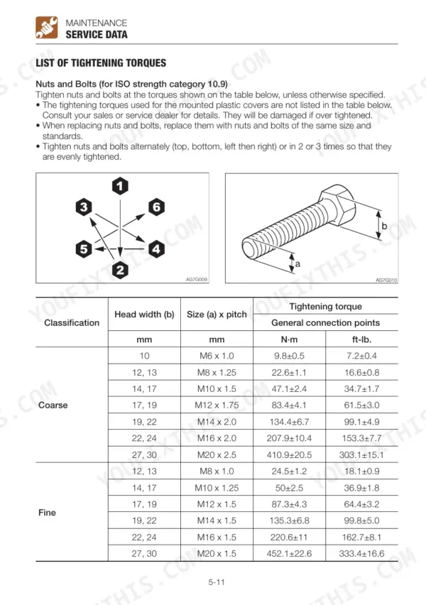 Takeuchi TB295W maintenance manual page showing a tightening torque table for coarse and fine ISO 10.9 nuts and bolts.