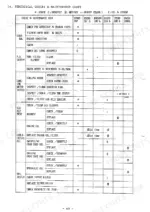 takeuchi-tb650s-tb-10s-diesel-backhoe-operator-manual-mdtn-11-9-84-maintenance-42.webp Takeuchi TB650S, TB-10S periodical checks and maintenance chart showing service intervals for engine, fuel, and hydraulic systems.