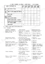 takeuchi-tb650s-tb-10s-diesel-backhoe-operator-manual-mdtn-11-9-84-troubleshooting-43.webp Takeuchi TB650S, TB-10S maintenance schedule table and engine troubleshooting guide for abnormal phenomena and main reasons.