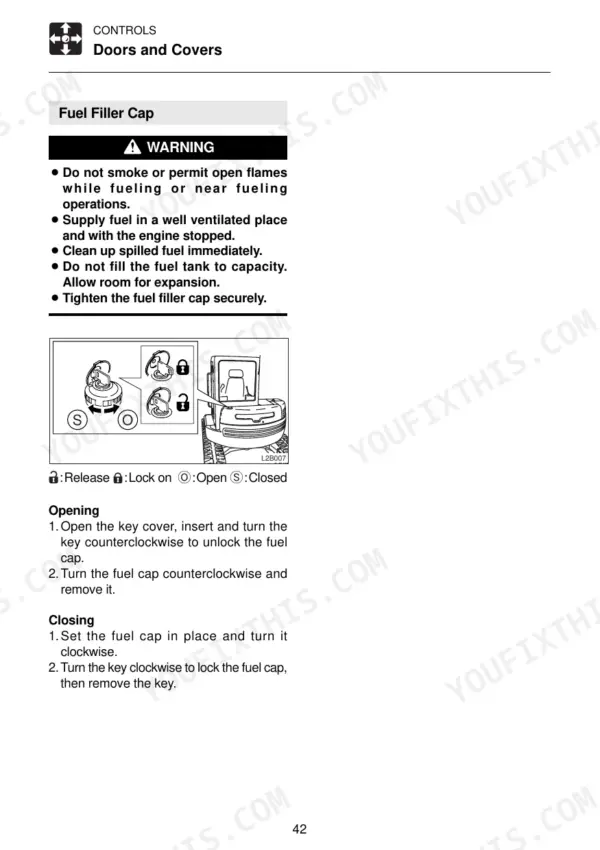 Takeuchi TB80FR operator manual page showing fuel filler cap safety warnings, locking diagram, and opening/closing procedures.