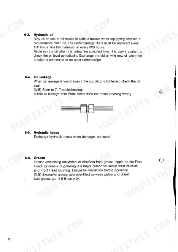 Takeuchi TKB-70 maintenance guide for hydraulic oil, oil leakage, hoses, and grease procedures with coupling diagram.