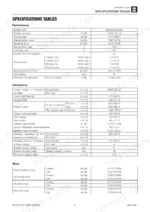 takeuchi-tl10-track-loader-service-manual-cu6e005-specs-15.webp Takeuchi TL10 service manual specifications table covering performance, dimensions, and machine mass data.