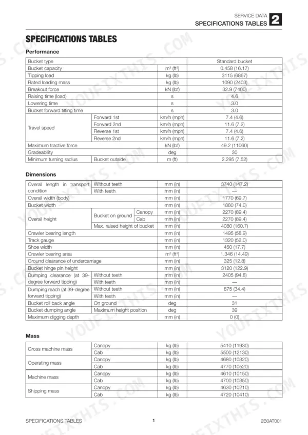 Takeuchi TL10 service manual specifications table covering performance, dimensions, and machine mass data.