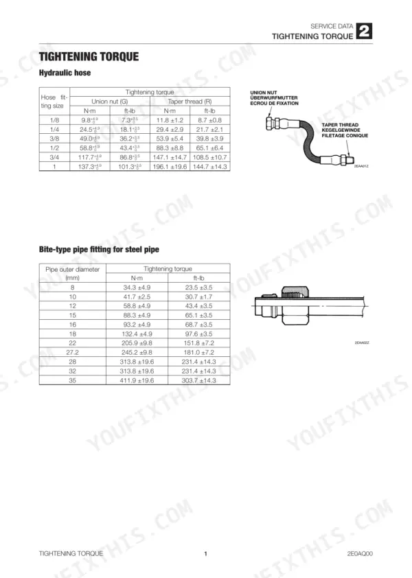 Takeuchi TL10 service manual page showing tightening torque tables for hydraulic hoses and bite-type pipe fittings for steel pipes.