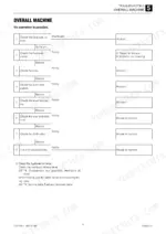 takeuchi-tl10-track-loader-service-manual-cu6e005-troubleshooting-285.webp Takeuchi TL10 troubleshooting flowchart for machine operation failure, covering hydraulic, electrical, and valve components.