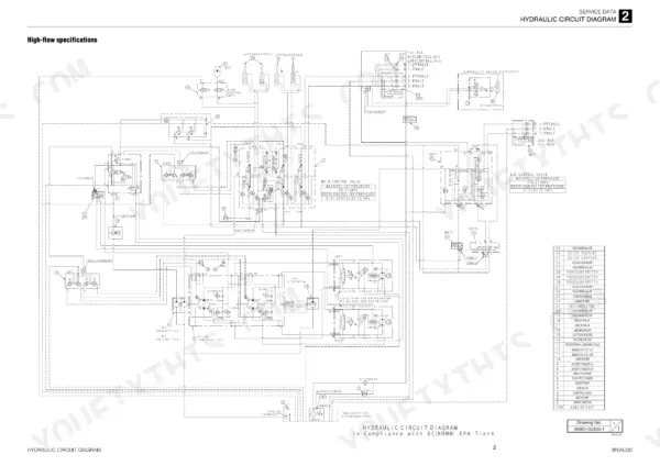 Takeuchi TL12 hydraulic circuit diagram showing high-flow specifications, main control valve pressures, and component list.