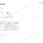 Takeuchi TL12 electrical wiring diagram showing wire color codes, charts, and specifications for AV, AVX, AVS, and AVSS wire types.