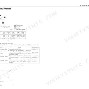 Takeuchi TL12 electrical wiring diagram showing wire color codes, charts, and specifications for AV, AVX, AVS, and AVSS wire types.