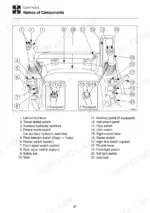 takeuchi-tl120-tl150-series-crawler-loader-operator-manual-at7e023-controls-40.webp Takeuchi TL120, TL130, TL140, TL150 operator controls diagram identifying joysticks, switches, and cabin components.
