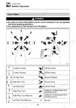 takeuchi-tl120-tl150-series-crawler-loader-operator-manual-at7e023-operations-71.webp Takeuchi TL120, TL130, TL140, TL150 operation manual showing joystick lever pattern diagram and crawler/bucket control table.