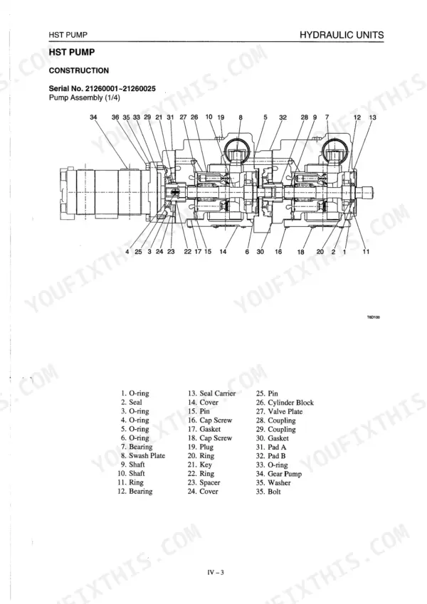takeuchi-tl126-crawler-loader-shop-manual-wt6e000-exploded-view-41.webp Takeuchi TL126 HST pump assembly exploded view diagram with numbered parts list for serial numbers 21260001-21260025.