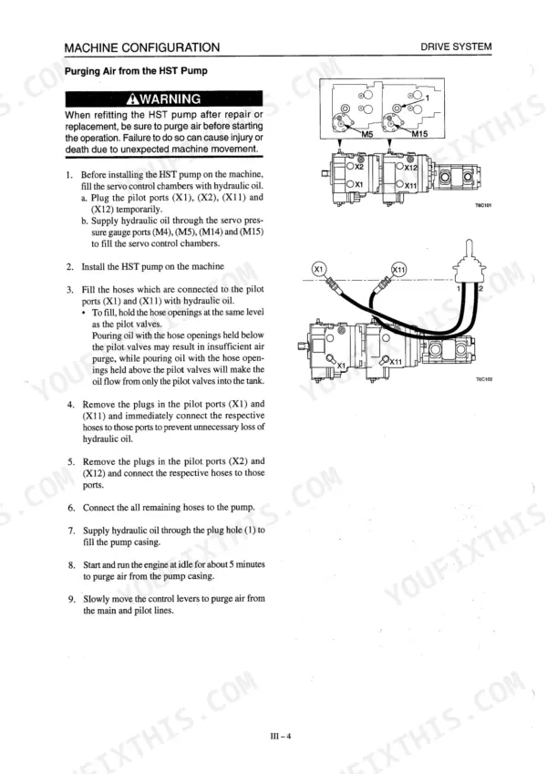 Takeuchi TL126 procedure for purging air from the HST pump, including diagrams of pilot ports X1, X2, X11, X12 and gauge ports M5, M15.