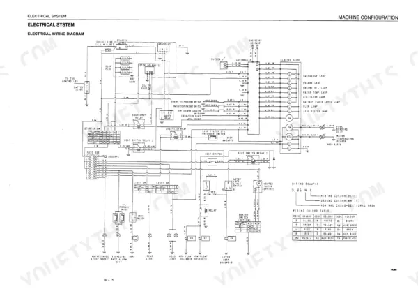 Takeuchi TL126 electrical wiring diagram showing starter, generator, fuse box, switches, and wiring color table.