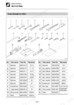 takeuchi-tl220-tl250-series-crawler-loader-operator-manual-au1e001-maintenance-108.webp Takeuchi TL220, TL230, TL240, TL250 maintenance manual showing a diagram and parts list for standard service tools.