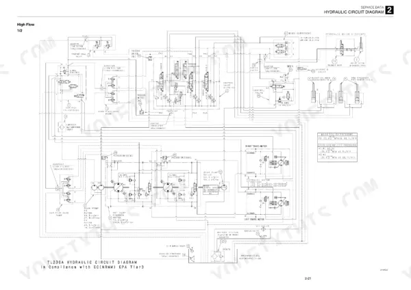 Takeuchi TL230 hydraulic circuit diagram showing high flow system, pumps, control valves, and relief pressure specifications.