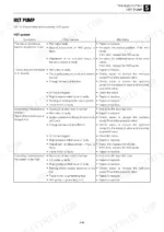 takeuchi-tl230-track-loader-service-manual-cu5e002-troubleshooting-254.webp Takeuchi TL230 HST pump troubleshooting table listing symptoms, major causes, and remedies for hydraulic system issues.