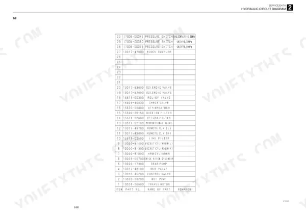 takeuchi-tl230-track-loader-service-manual-cu5e002-wiring-32.webp Takeuchi TL230 hydraulic circuit diagram parts list table including pressure switches, valves, filters, and cylinders.