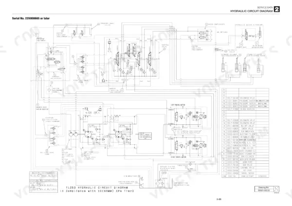 takeuchi-tl250-track-loader-service-manual-cu3e004-wiring-33-1.webp Takeuchi TL250V3800DI-T-E3BG hydraulic circuit diagram showing pumps, motors, control valves, and component parts list.
