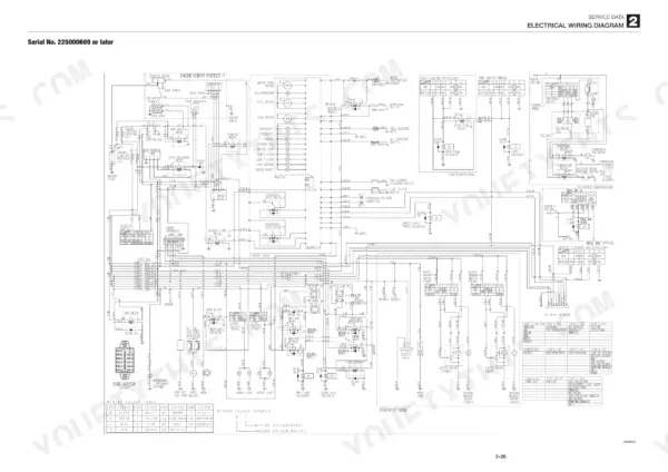 Takeuchi TL250 electrical wiring diagram for engine, fuse box, cabin, and lighting systems for serial 225000609 or later.