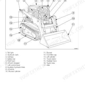 Takeuchi TL8, TL10, TL12 component identification diagram showing bucket, lift arms, tracks, and operator controls.