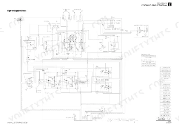 Takeuchi TL8 hydraulic circuit diagram showing high-flow specifications, component list, and pressure settings for the system.