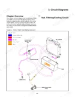 takeuchi-ts50v-ts60v-skid-steer-loader-service-manual-7006-201-hydraulic-17.webp Takeuchi TS50V, TS60V hydraulic filtering and cooling circuit diagram showing oil cooler, tank, filter, and auxiliary pump.