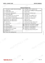 takeuchi-tw60-wheel-loader-service-manual-8015739-hydraulic-160.webp Takeuchi TW60 service manual hydraulic diagram key table listing pumps, valves, and gauge points for steering and loading circuits.