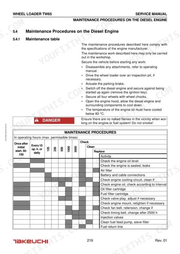 Takeuchi TW65 service manual page 219 showing diesel engine maintenance procedures and a scheduled maintenance interval table.