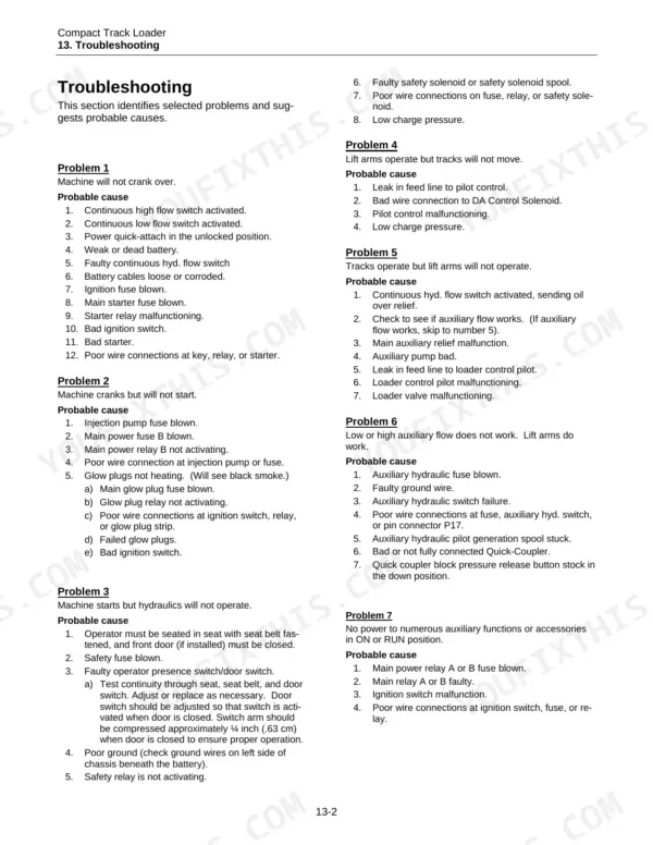 Terex PT-100 FORESTRY troubleshooting guide for engine, hydraulic, and electrical system problems 1 through 7.