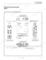 terex-pt-100-forestry-rubber-track-loader-service-manual-2085-249-wiring-17.webp Terex PT-100 FORESTRY hydraulic pilot generation block diagram showing views A, B, C, and D with solenoid activation labels.