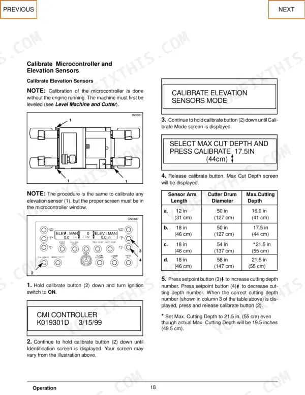 Terex RS-800 calibration procedure for elevation sensors and microcontroller, including sensor arm length and cut depth table.