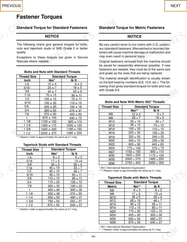 Terex RS-800 service manual page showing standard and metric fastener torque specification tables for bolts, nuts, and taperlock studs.