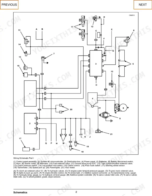 terex-rs-800-reclaimer-stabilizer-service-manual-a08315-e02-wiring-378.webp Terex RS-800 wiring schematic part 1 showing microcontroller, distribution box, starter motor, and solenoid valve connections.