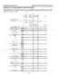 Tigercat 1055C, 1075C, 1085C electrical system schematic wiring diagram index table for forwarder machine models.