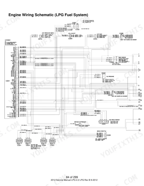 utilev-2-2l-mazda-engine-lpg-fuel-system-parts-service-manual-76001979-wiring-84.webp Utilev 2.2L Mazda Engine LPG fuel system wiring schematic showing ECU connectors, sensors, and ignition coil wiring.