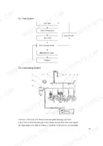 utilev-a490bpg-diesel-engine-service-manual-76502232-system-diagram-22.webp Utilev A490BPG fuel system flow chart and lubricating system diagram with numbered component list.