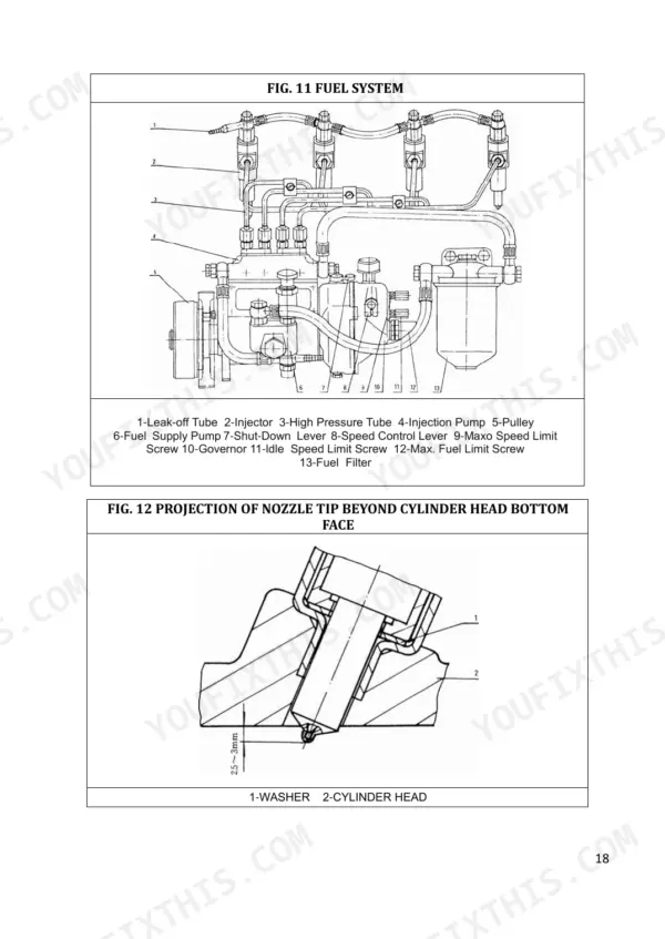 Utilev NB485BPG fuel system diagram, injection pump components, and nozzle tip projection clearance measurement.