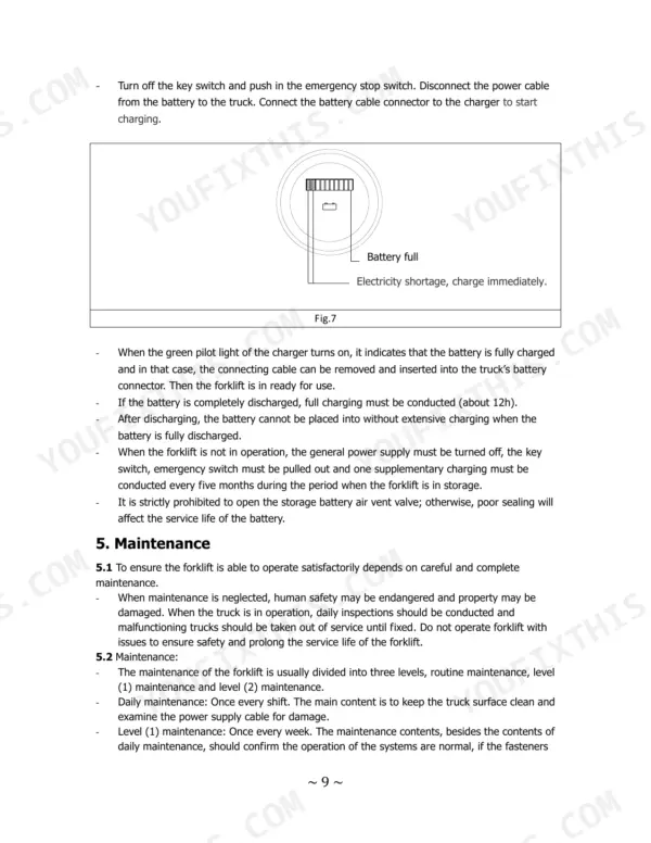 Utilev UT 1.5 WE battery charging procedure, Fig. 7 indicator diagram, and daily maintenance schedule instructions.