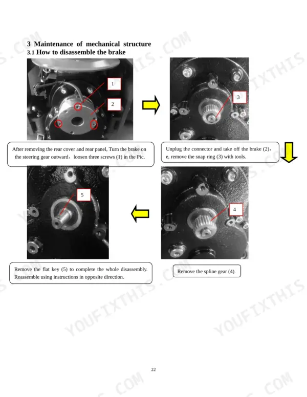 Utilev UT 1.5 WE brake disassembly procedure showing removal of screws, snap ring, spline gear, and flat key components.