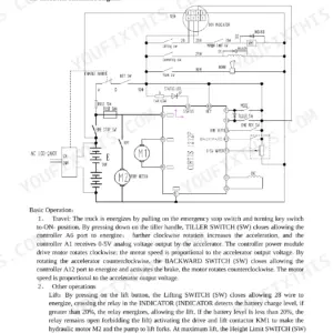 Utilev UT 1.5 WE electrical schematic diagram showing Curtis 1212P controller, drive motor, pump motor, and switch operations.