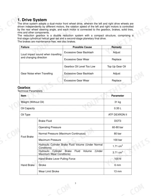 Utilev UT13PTE to UT20PTE Series drive system troubleshooting table and gearbox technical specifications.