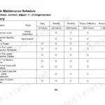 Utilev UT13PTE to UT20PTE Series periodic battery maintenance schedule table with inspection intervals.