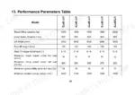 utilev-ut13pte-variants-electrical-three-wheel-forklift-truck-operator-manual-76002031-specs-89.webp Utilev UT13PTE to UT20PTE Series performance parameters table showing lifting capacity, speed, and grade ability.